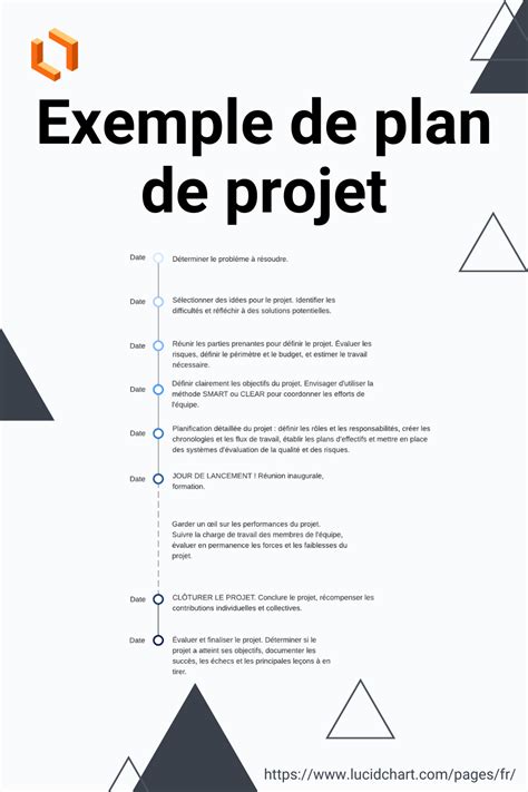 Exemple de plan d'ensemble d'un ouvrage de chaudronnerie