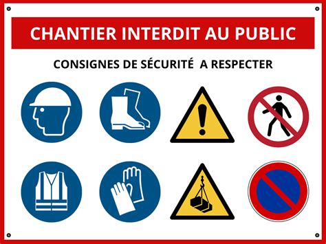 Panneau de chantier avec différents corps de métier