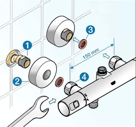 Vue d'un mitigeur de douche installé avec des raccords excentriques