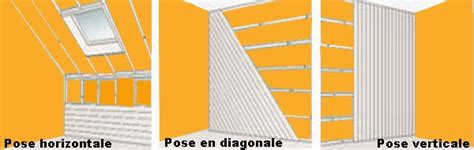 Schéma de pose en diagonale de lambris bois