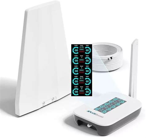 Schéma illustrant le fonctionnement d'un amplificateur de signal cellulaire dans un véhicule