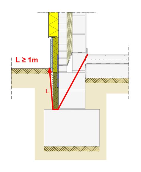 Détail d'une fissure sur un système ETICS