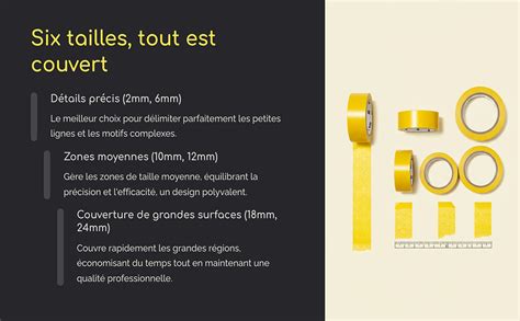 Comparaison de différentes largeurs de bandes de masquage