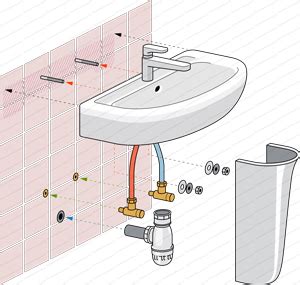 Détail de la pose d'un lavabo suspendu selon les normes