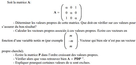 Représentation des valeurs propres d'une matrice dans le plan complexe MATLAB