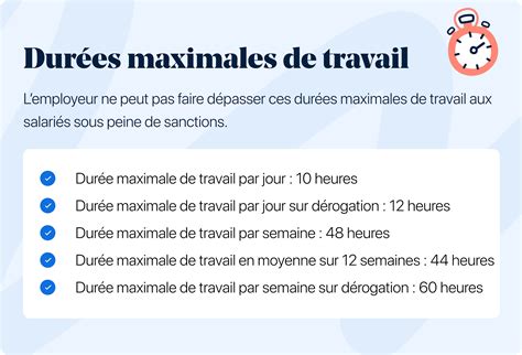 Diagramme illustrant les plages horaires du travail de nuit et les durées maximales