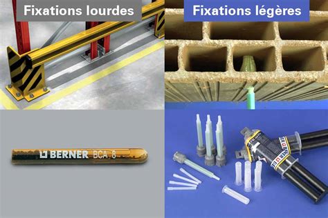 Exemple de scellement chimique pour charges lourdes