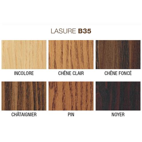 Comparaison visuelle lasure vernis bois