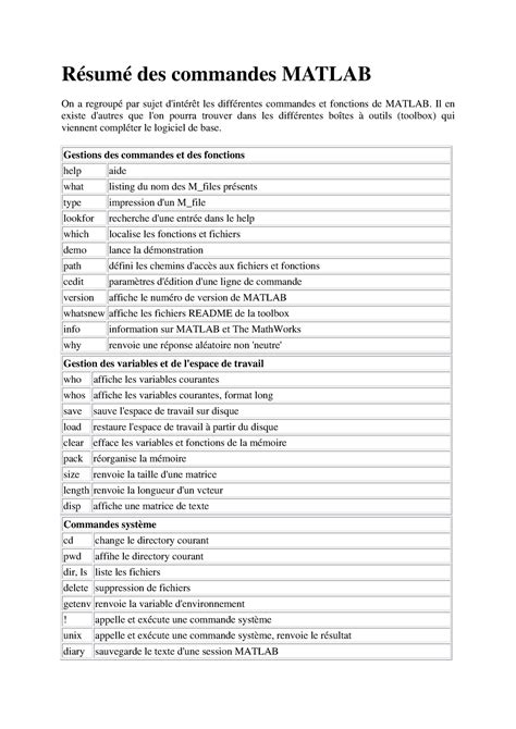 Illustration de la fenêtre de commande MATLAB avec des variables affichées