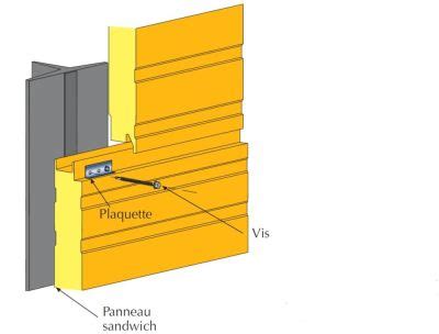 Schéma de coupe d'un panneau sandwich avec âme PIR