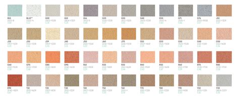Nuancier de couleurs pour enduits de façade