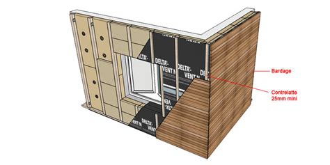 Schéma de pose d'un bardage ventilé