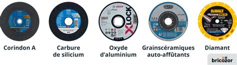 Différents types de disques diamant