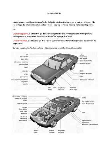Schéma illustrant différentes tailles et localisations de bosses sur une carrosserie de voiture