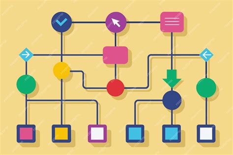 Diagramme illustrant les différents types de repérages sur un plan de construction
