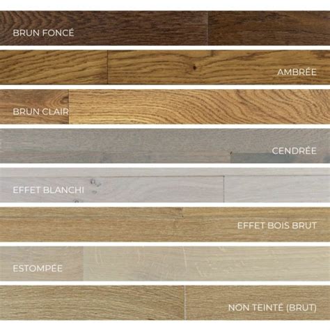 Bois de chêne pour parquet