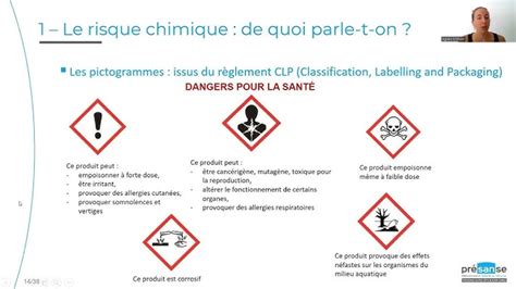 Flacon de déboucheur chimique avec symboles de danger