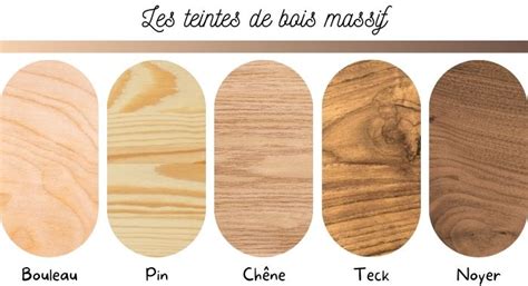 Diverses planches de bois teintes dans différentes couleurs
