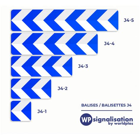 Image d'une balise J4 multichevrons rectangulaire avec plusieurs chevrons blancs sur fond bleu