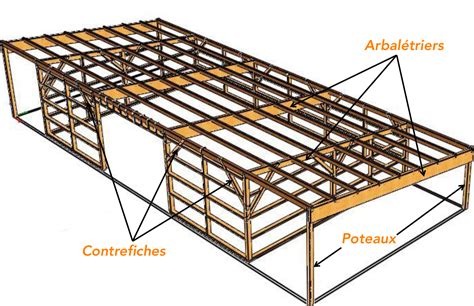 Schéma d'un hangar agricole en bois avec différentes zones de stockage et de travail