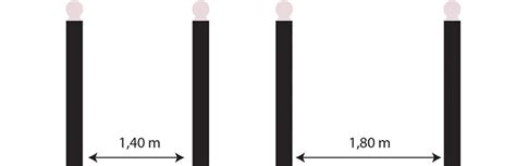 Infographie détaillant les normes de hauteur, diamètre et espacement des potelets pour l'accessibilité PMR
