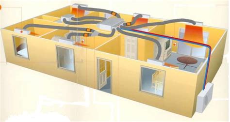 Illustration d'un système de climatisation gainable intégré dans un faux plafond