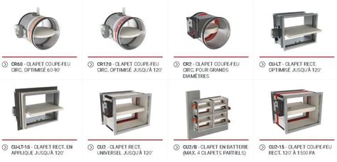 Illustration du rebouchage périphérique d'un clapet coupe-feu