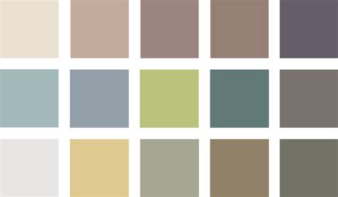 Palette de couleurs pour façades de cuisine