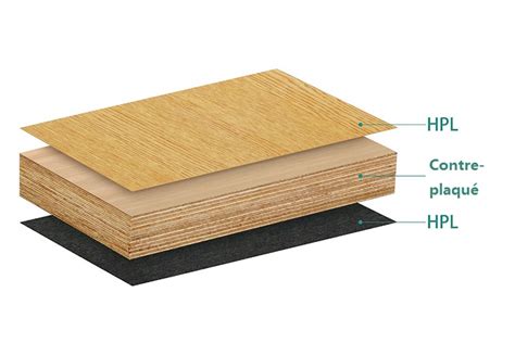 Schéma de la structure d'une planche de contreplaqué
