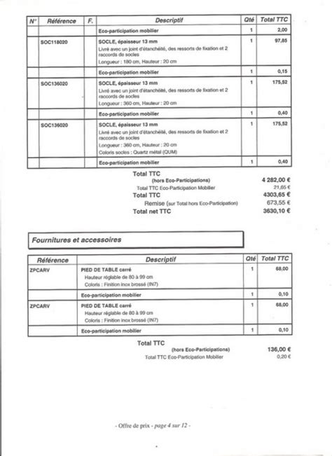 Exemple de devis détaillé pour un meuble sur mesure
