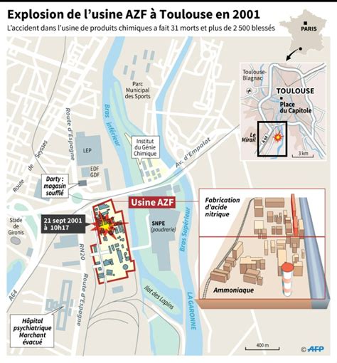 Carte de Toulouse indiquant l'Oncopole et l'ancienne usine AZF