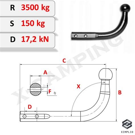 Vue éclatée d'un système d'attelage montrant la boule, le col de cygne et le support