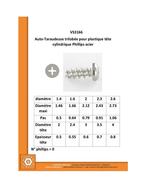 Schéma de pré-perçage pour vis autotaraudeuse