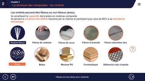 Graphique comparant les propriétés d'amortissement de différents matériaux