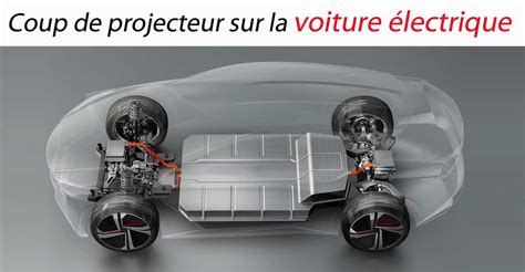 Schéma électrique d'une voiture