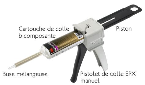 Application d'adhésif bicomposant avec pistolet double cartouche