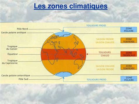 Image thermique montrant une zone plus froide derrière un mur