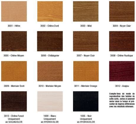 Échantillons de différentes teintes de pâte à bois
