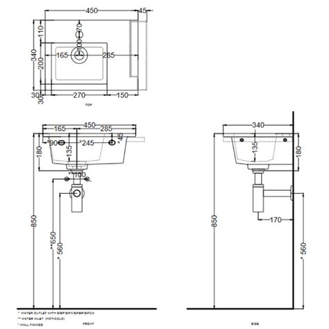 Schéma technique d'un lavabo sur colonne avec cotes