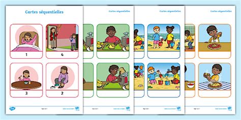 Représentation d'une duplication de séquence dans un dot plot.