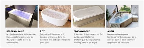 Schéma comparatif des différentes formes de baignoires