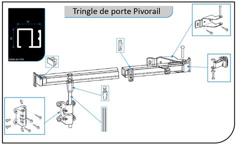 Schéma illustrant les différentes configurations d'installation de la tringle VIKARN (U, L, angle)