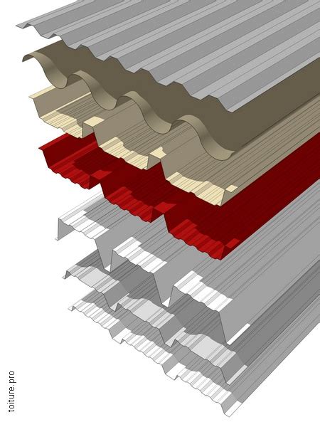Bac acier avec différentes formes de nervures