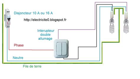 Schéma simplifié d'un panneau électrique résidentiel
